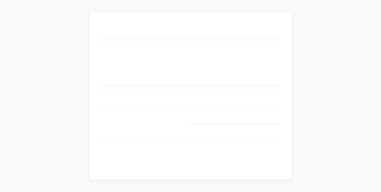 E-commerce Digital Purchase Receipt Template
