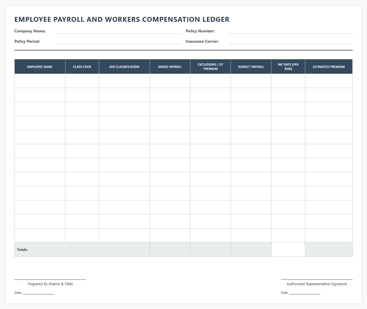 Employee Payroll and Workers Compensation Ledger Sheet