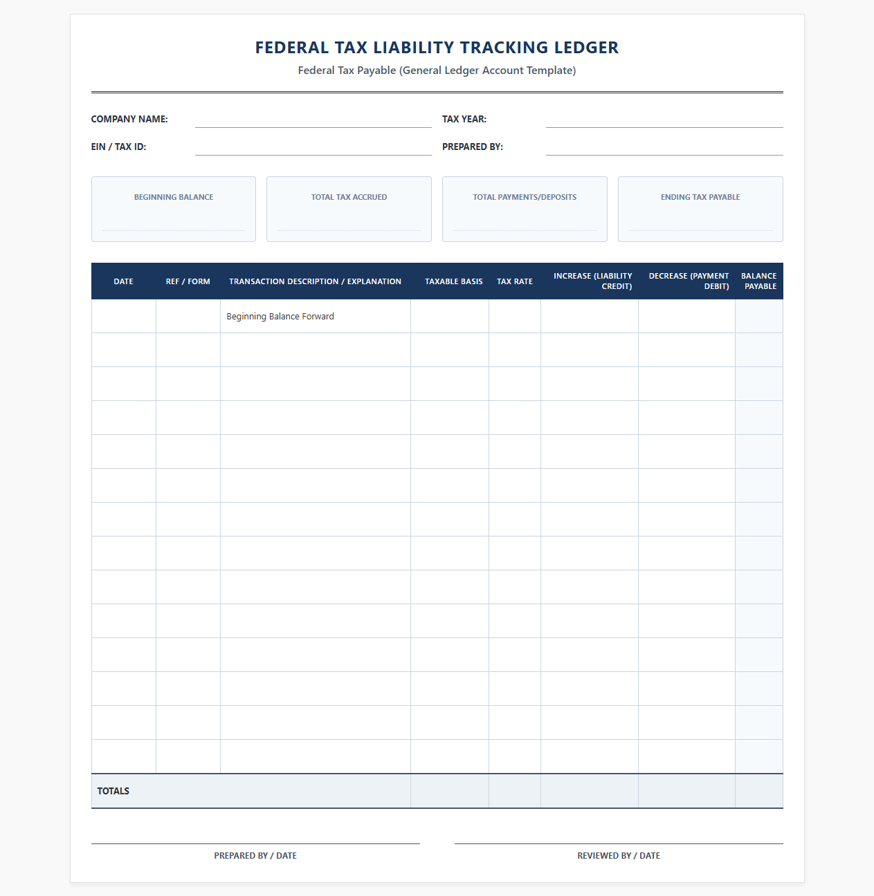 Federal Tax Liability Tracking Ledger