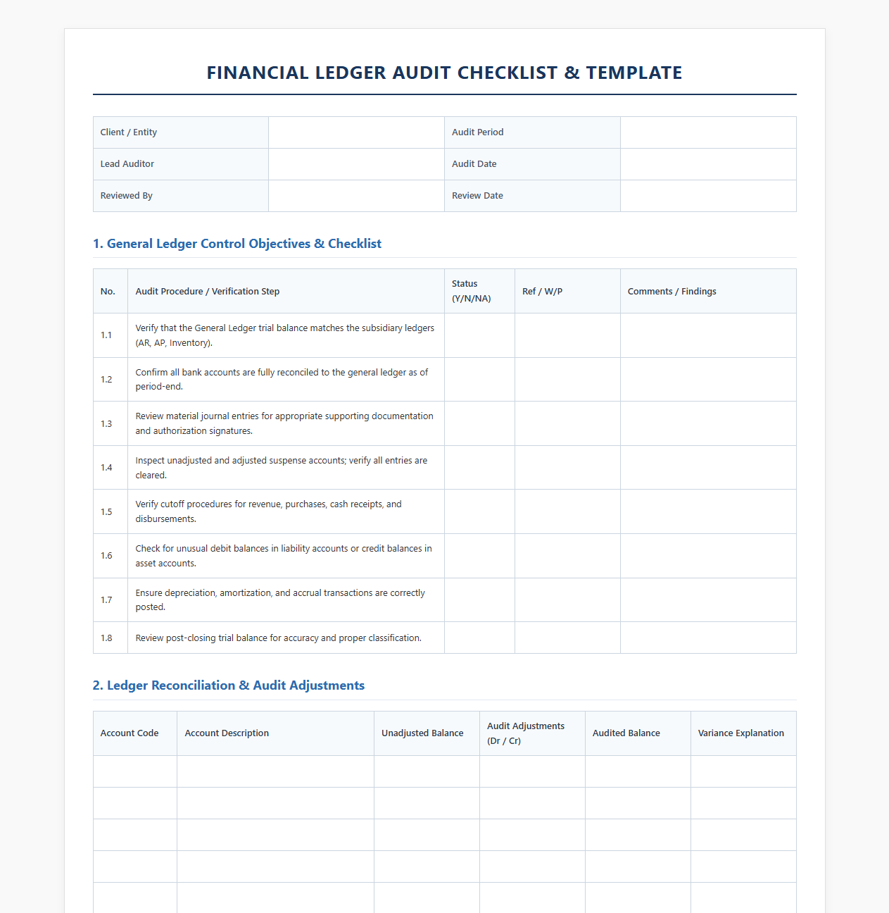 Financial Ledger Audit Checklist and Template
