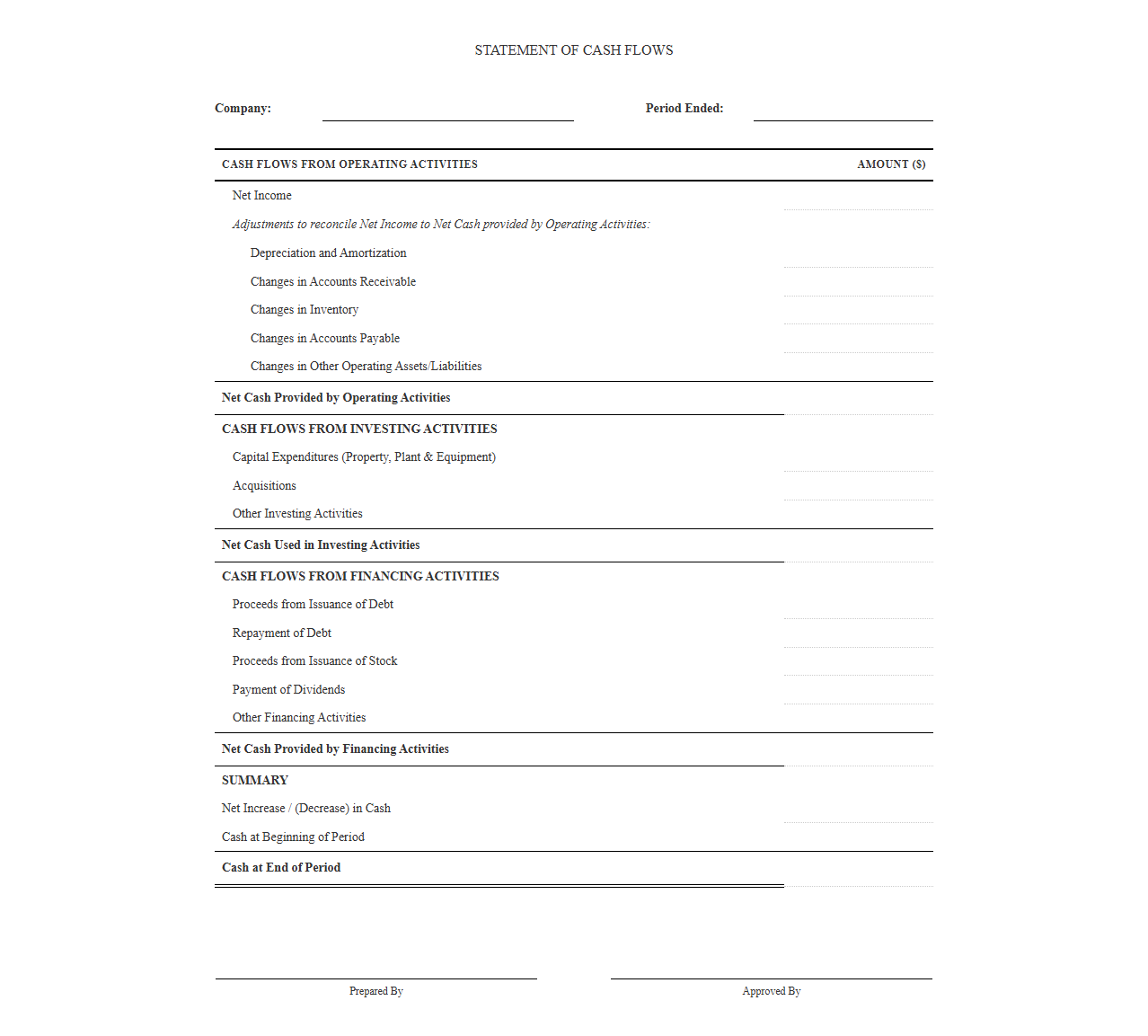 Financial Statement Template for Net Cash Flow