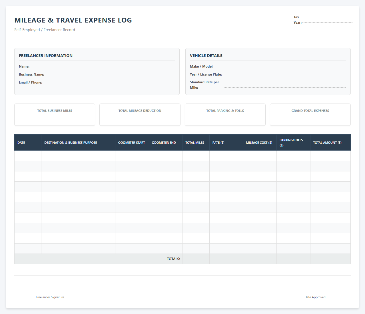 Freelancer Mileage and Travel Expense Spreadsheet