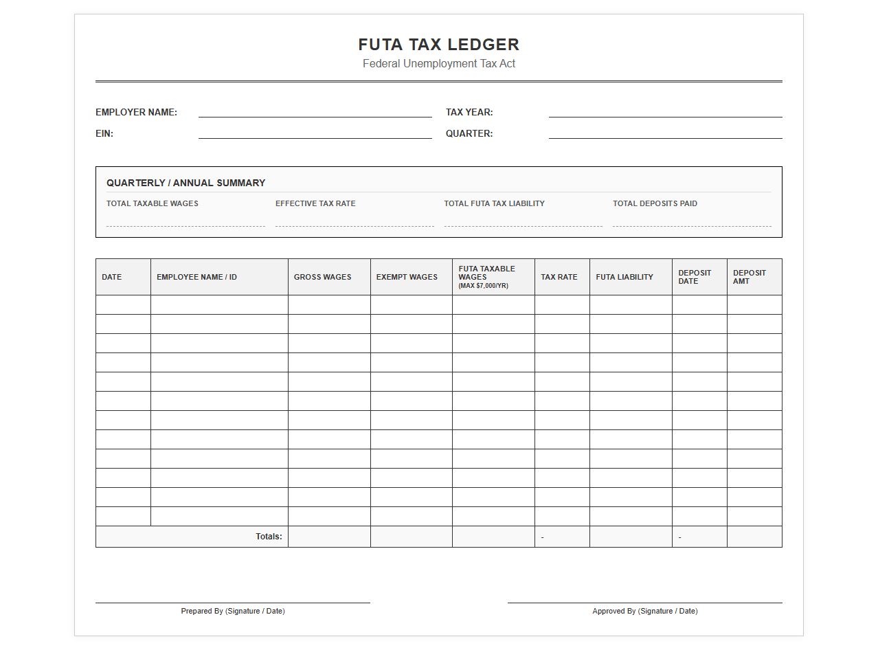 FUTA Tax Ledger Template