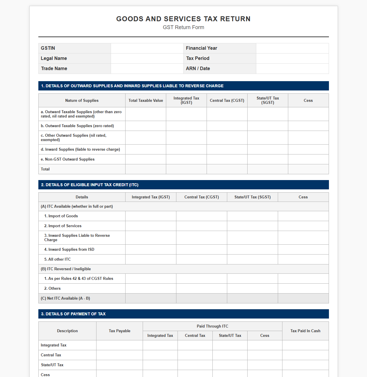 Goods and Services Tax Return Template