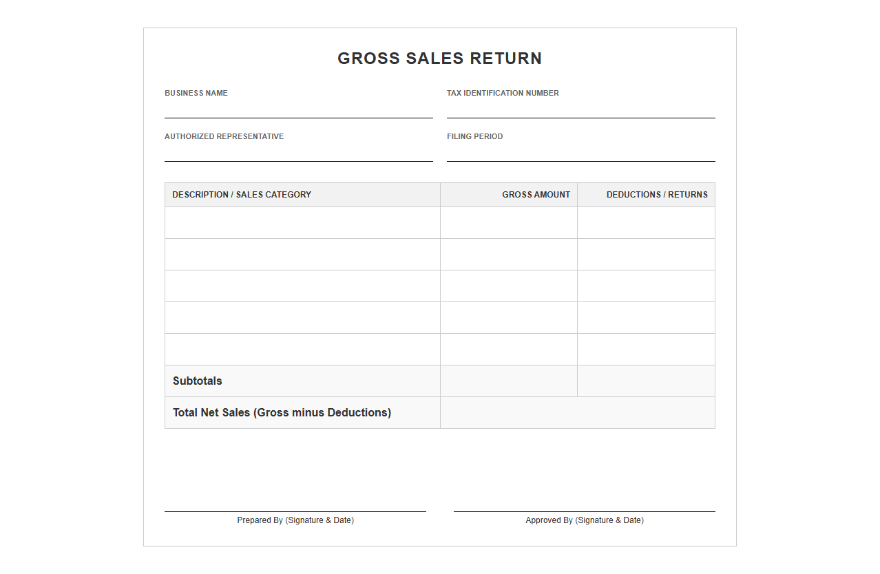 Gross Sales Return Template