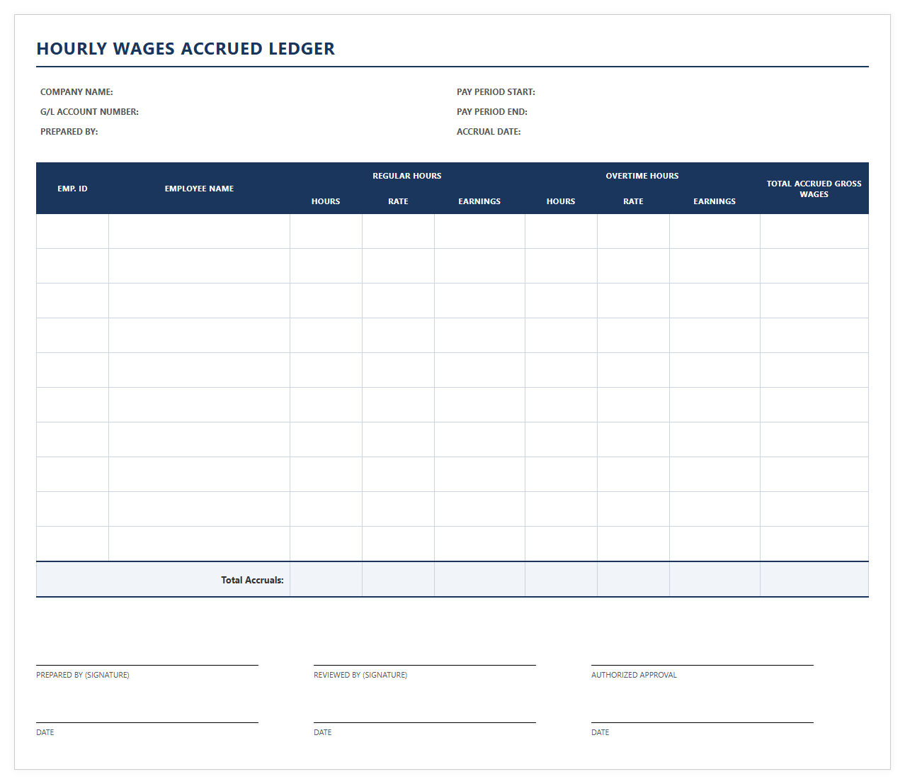 Hourly Wages Accrued Ledger Template