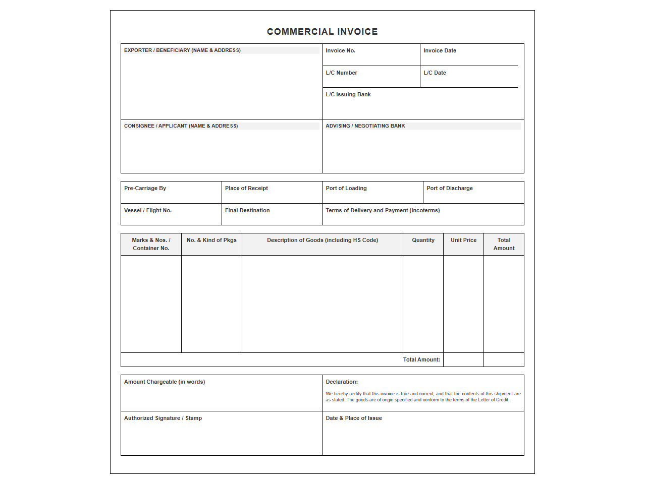Import Export Invoice under Letter of Credit