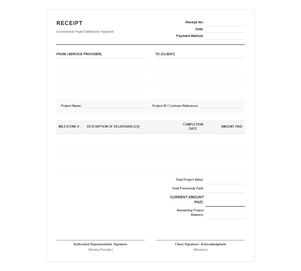 Incremental Project Milestone Receipt