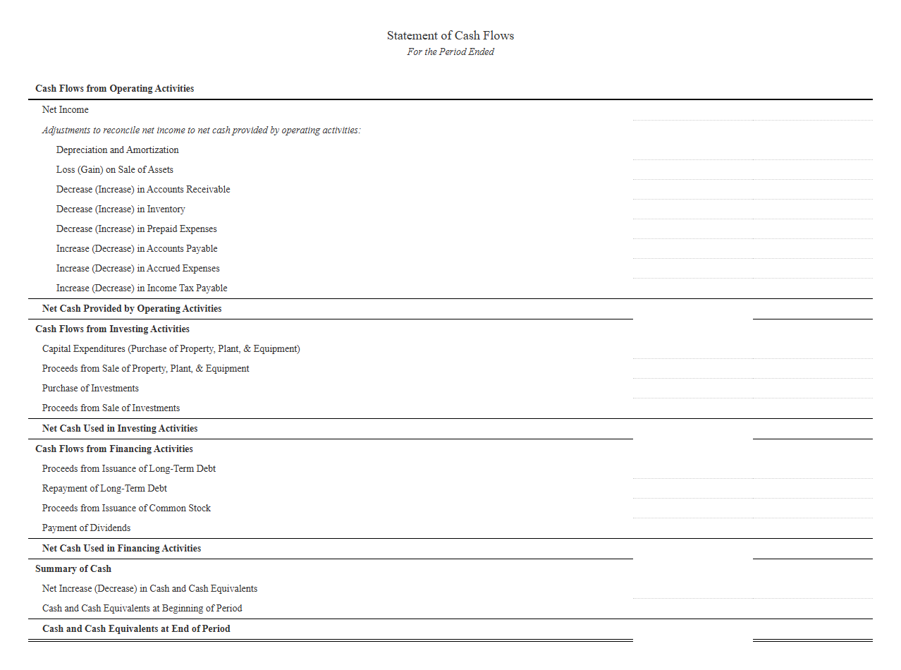 Indirect Method Cash Flow Statement Template