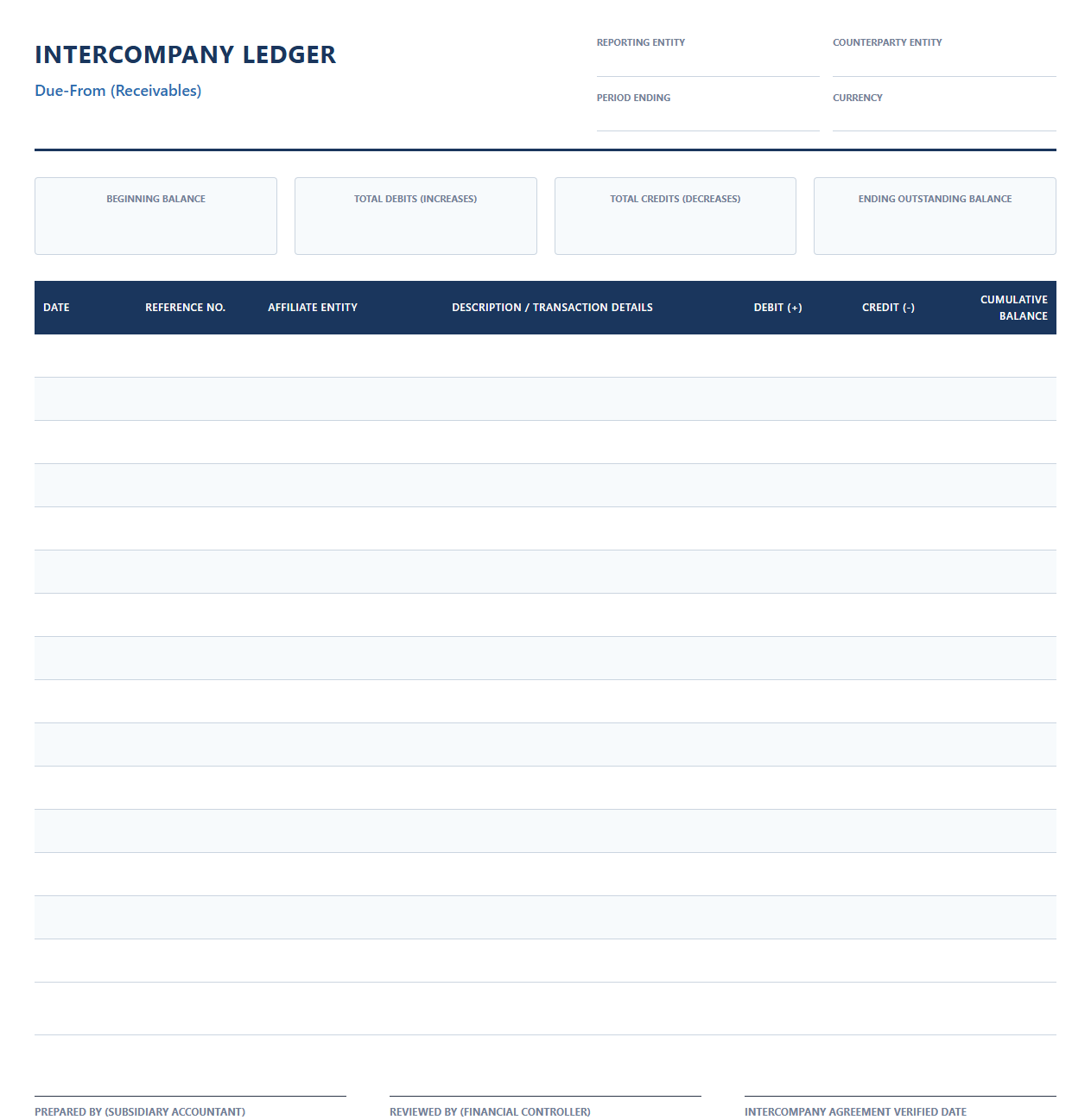 Intercompany Due-From Ledger Template