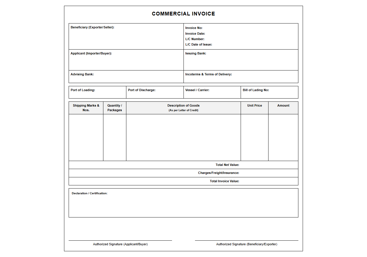 International Trade Invoice for Letter of Credit