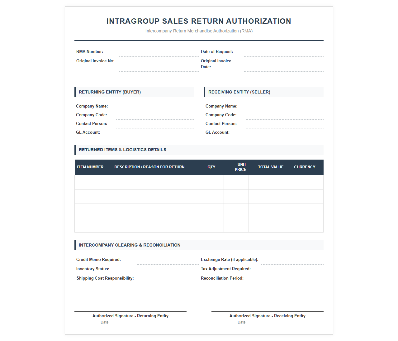 Intragroup Sales Return Authorization Template