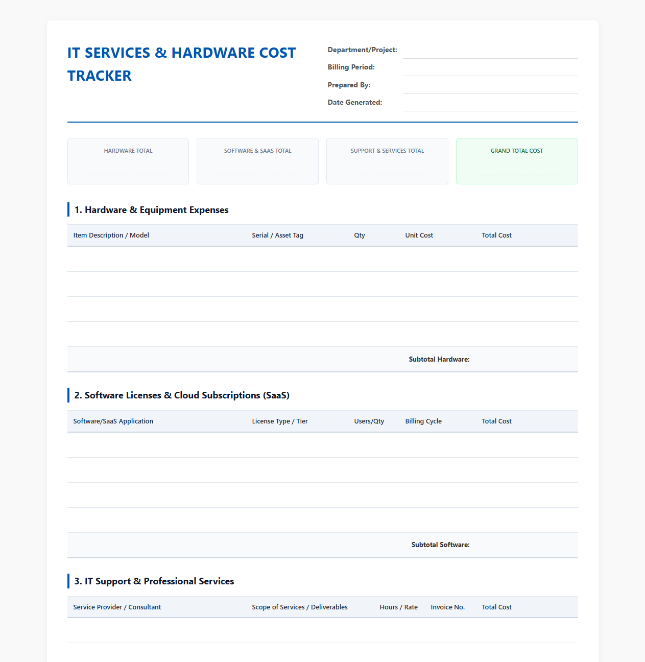 IT Services and Hardware Cost Tracker