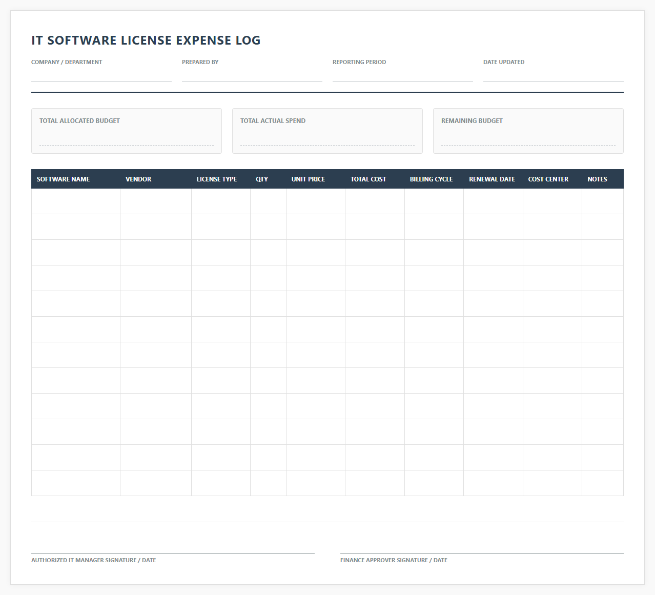 IT Software License Expense Log