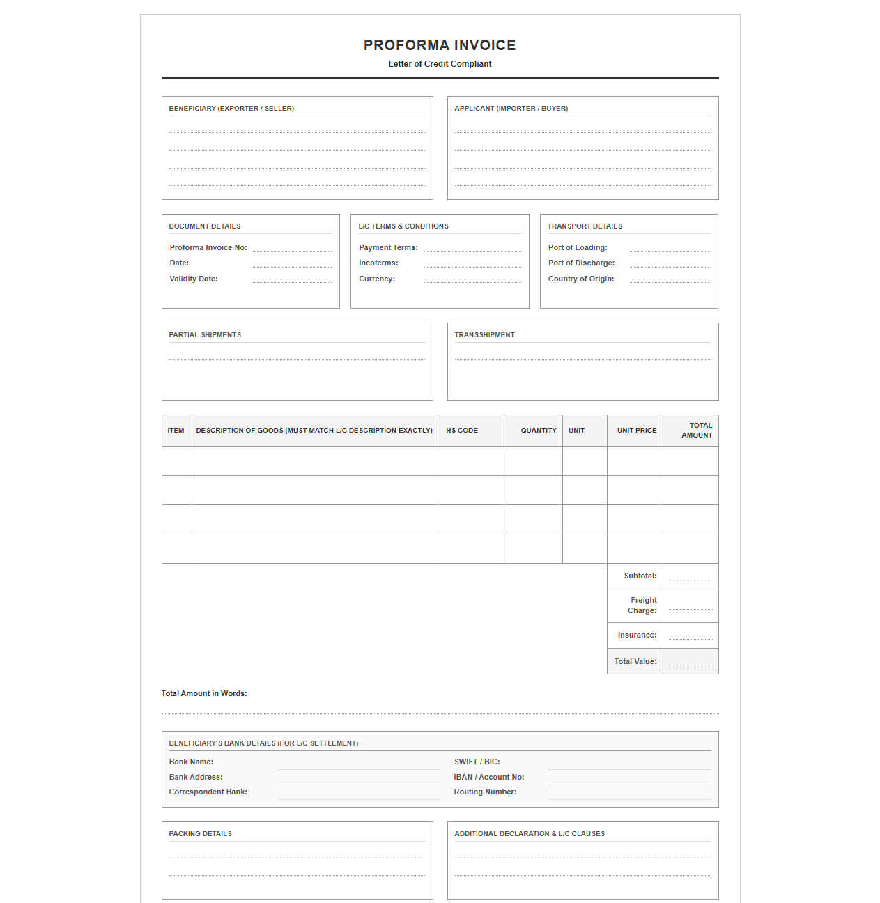 Letter of Credit Compliant Proforma Invoice