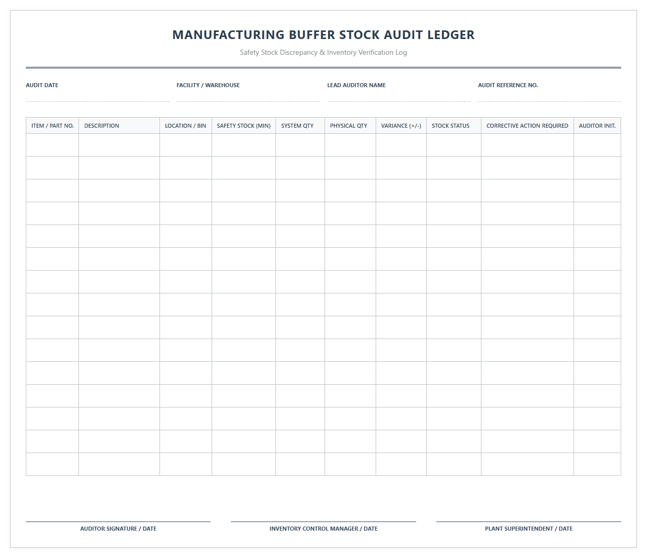 Manufacturing Buffer Stock Audit Ledger