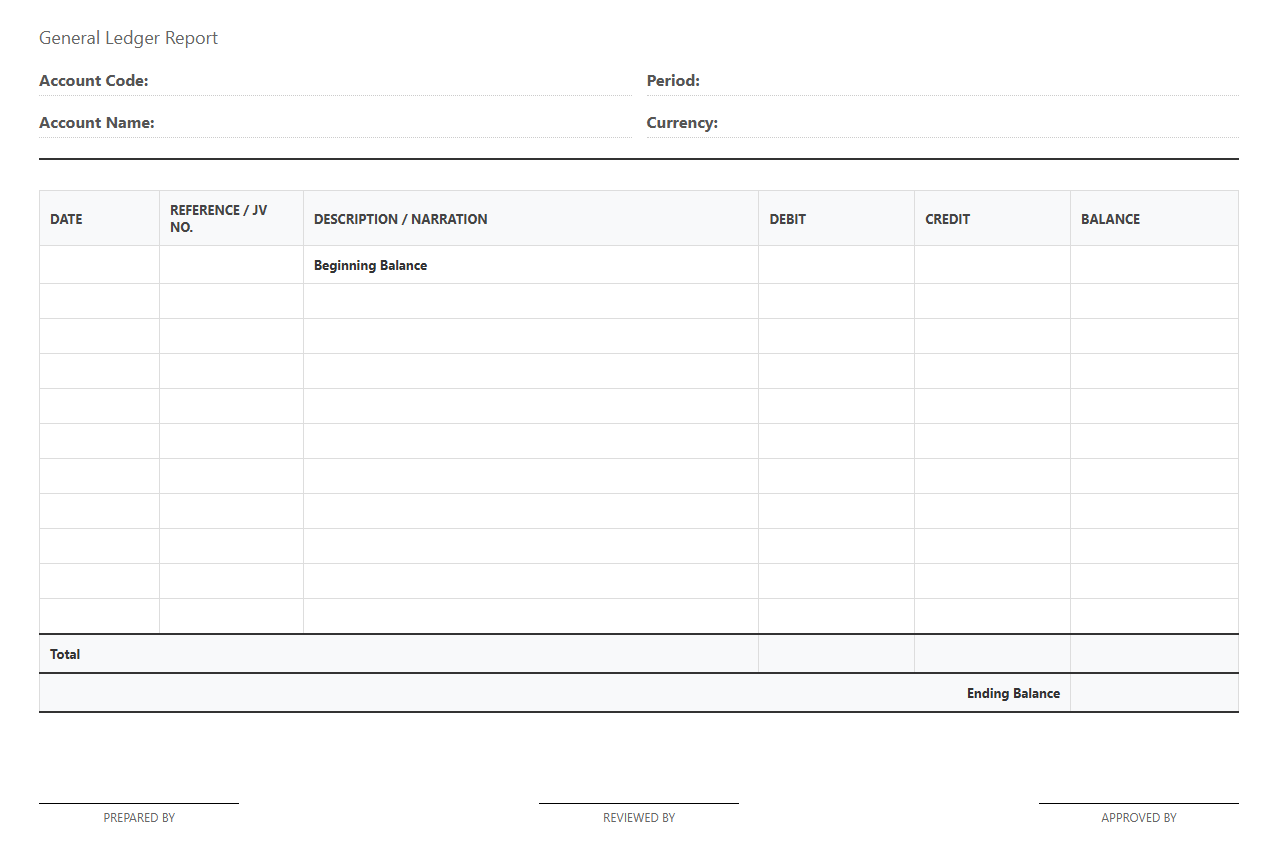 Master General Ledger Reporting Format