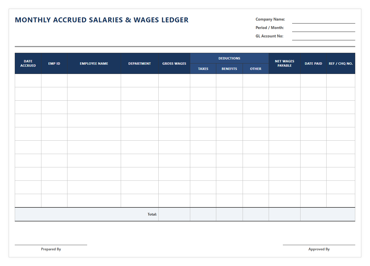 Monthly Accrued Salaries and Wages Ledger