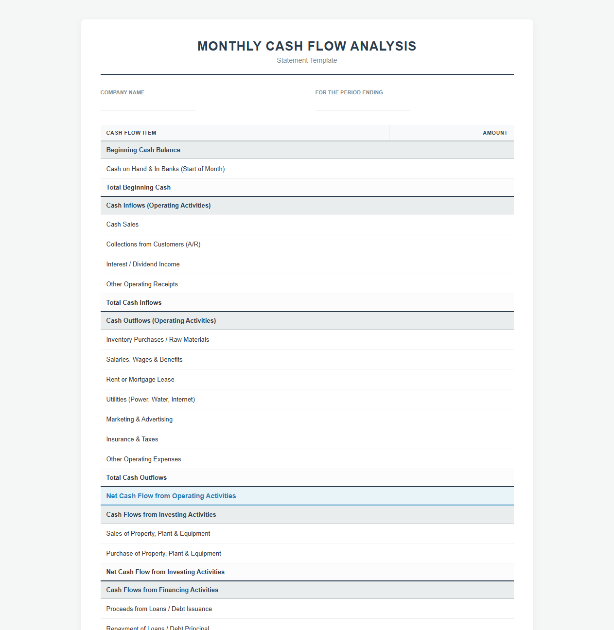 Monthly Cash Flow Analysis Statement Template