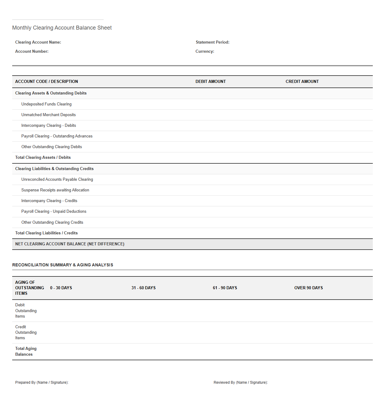Monthly Clearing Account Balance Sheet Template