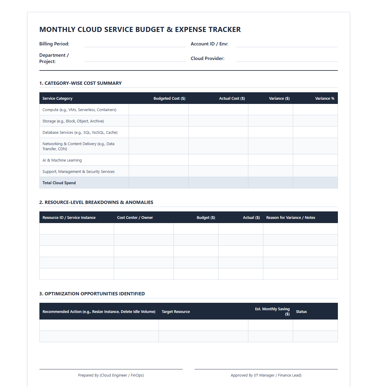 Monthly Cloud Service Budget and Expense Tracker