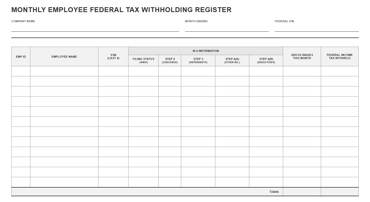 Monthly Employee Federal Tax Withholding Register