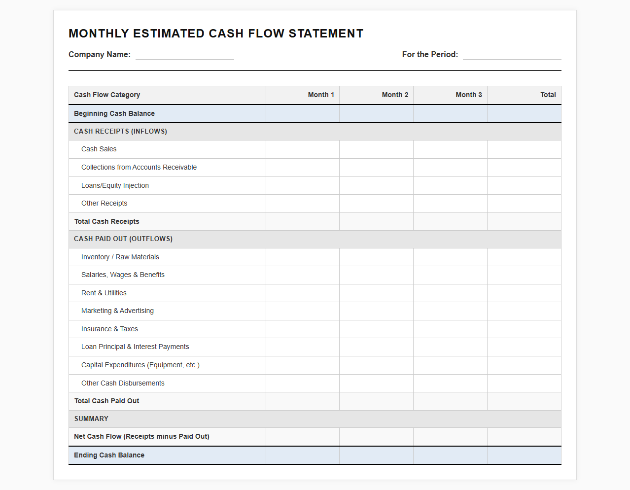 Monthly Estimated Cash Flow Statement Template