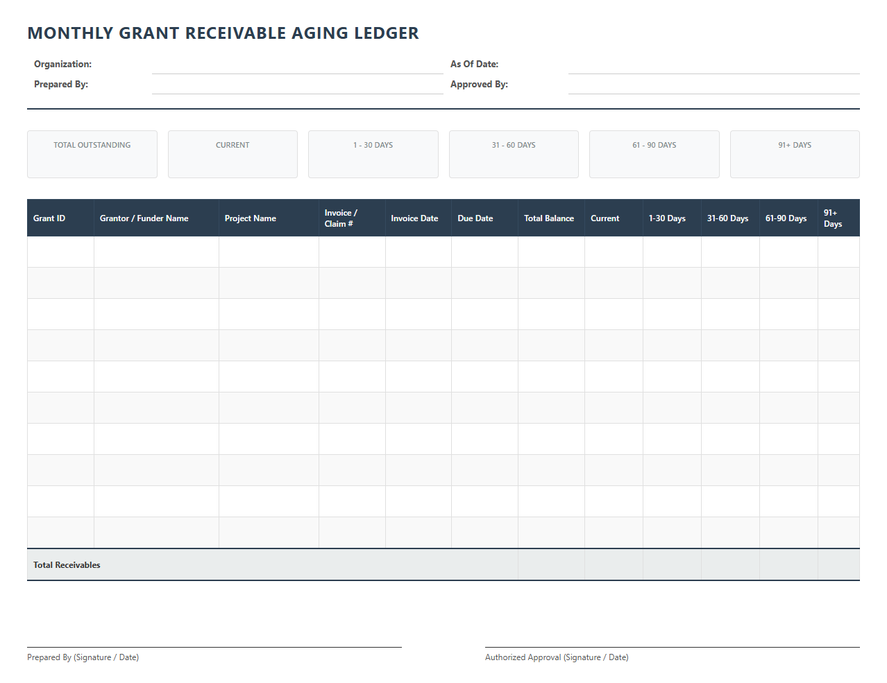 Monthly Grant Receivable Aging Ledger