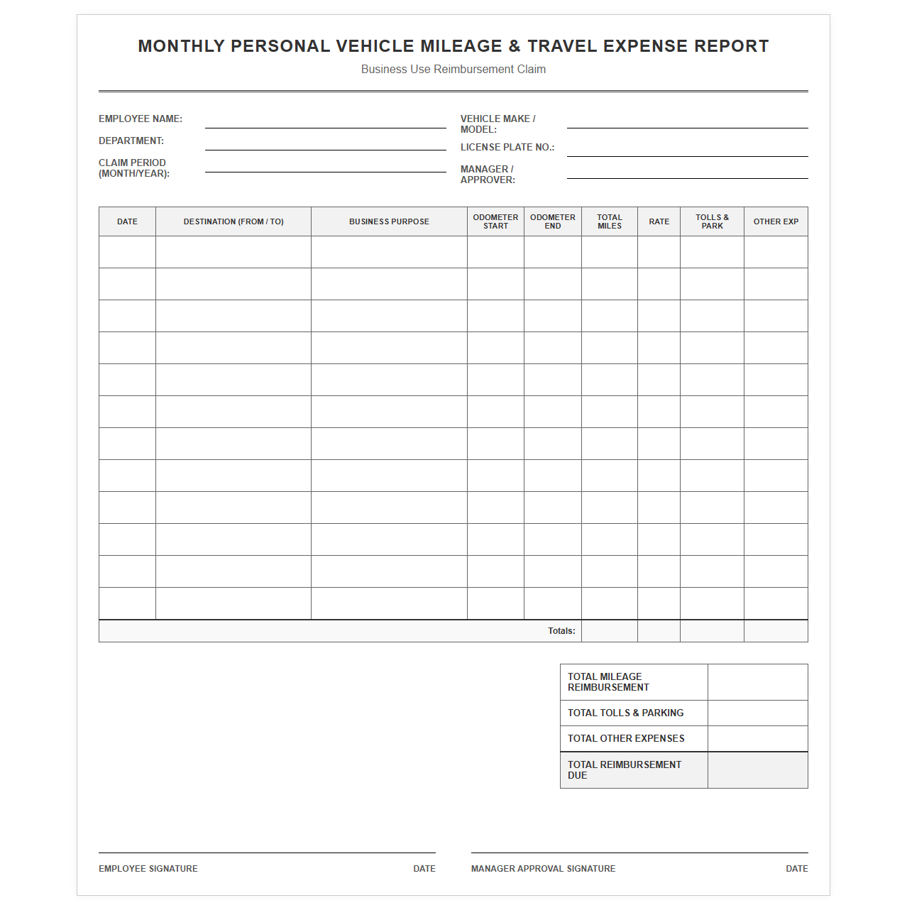 Monthly Personal Vehicle Mileage and Travel Expense Report