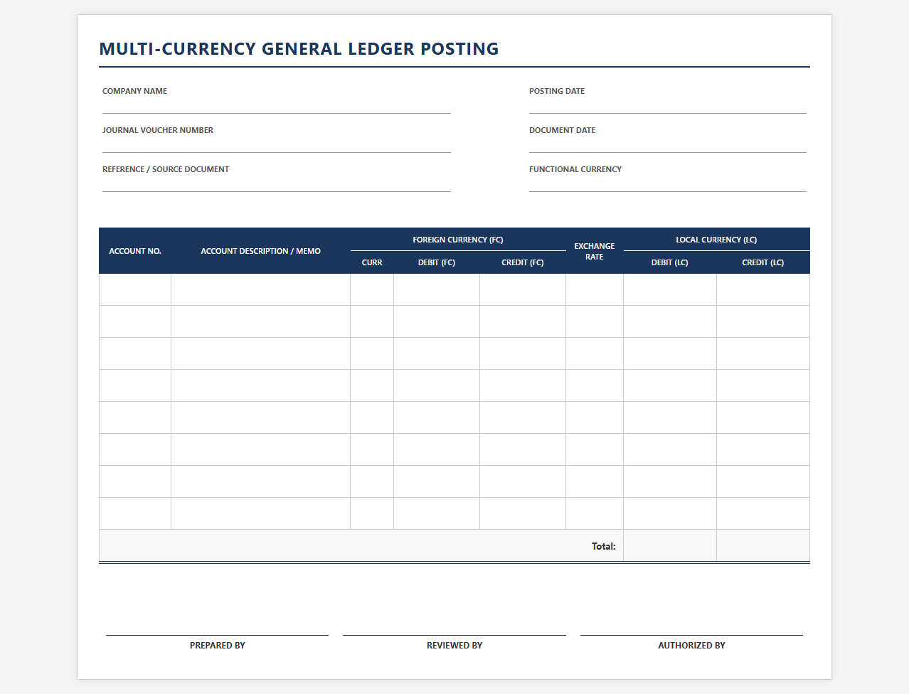 Multi-Currency General Ledger Posting Format
