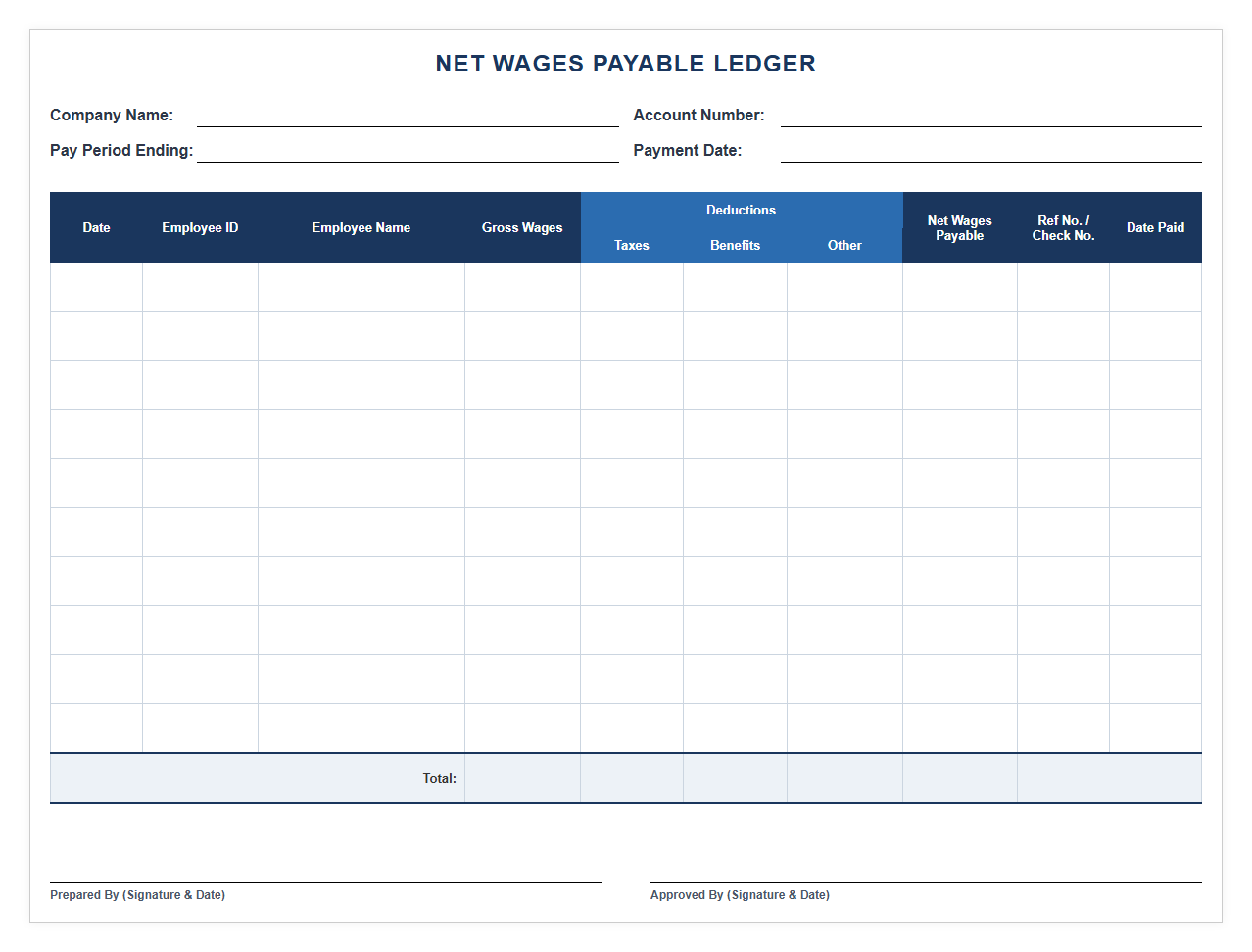 Net Wages Payable Ledger Template