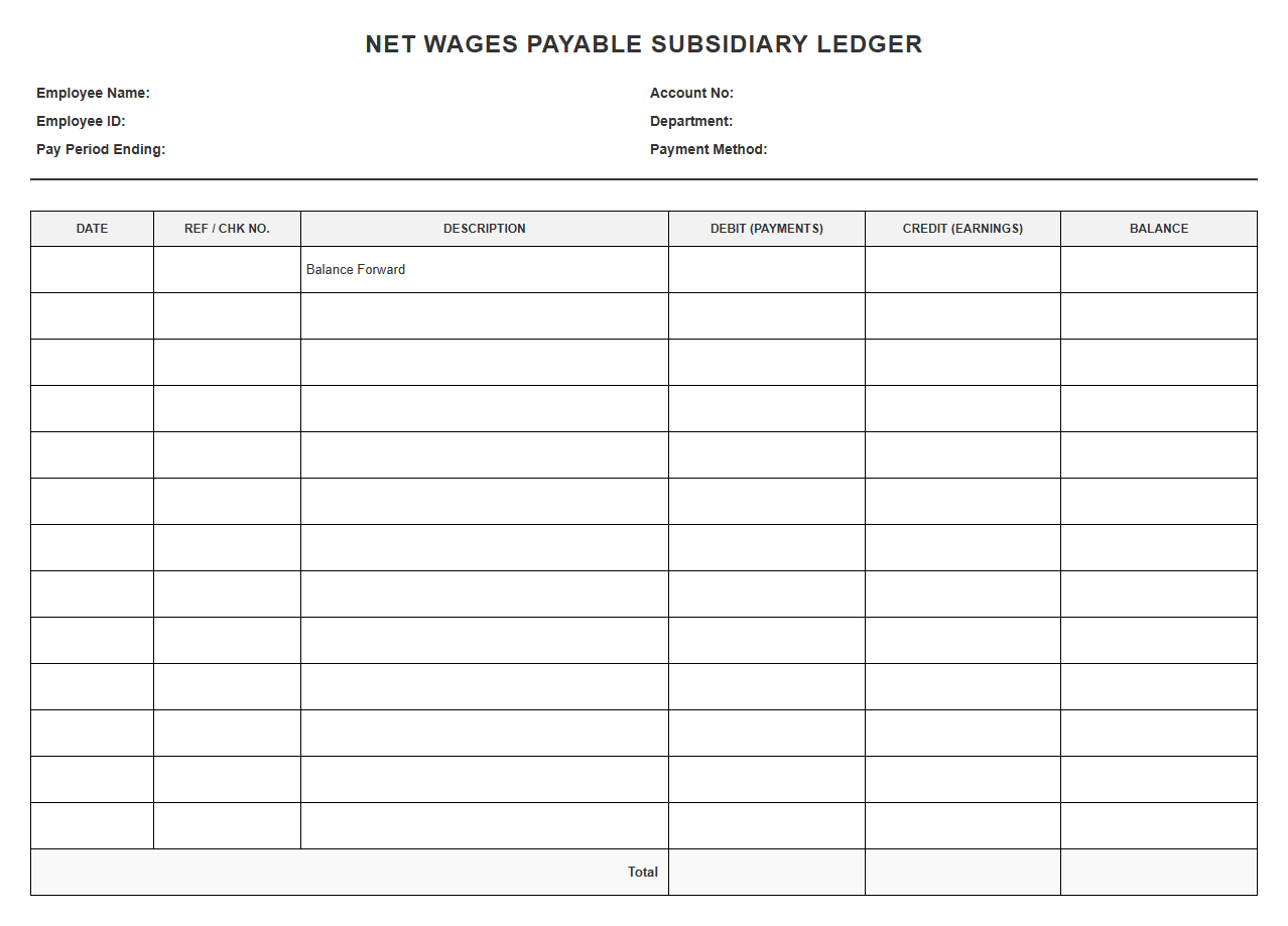 Net Wages Payable Subsidiary Ledger