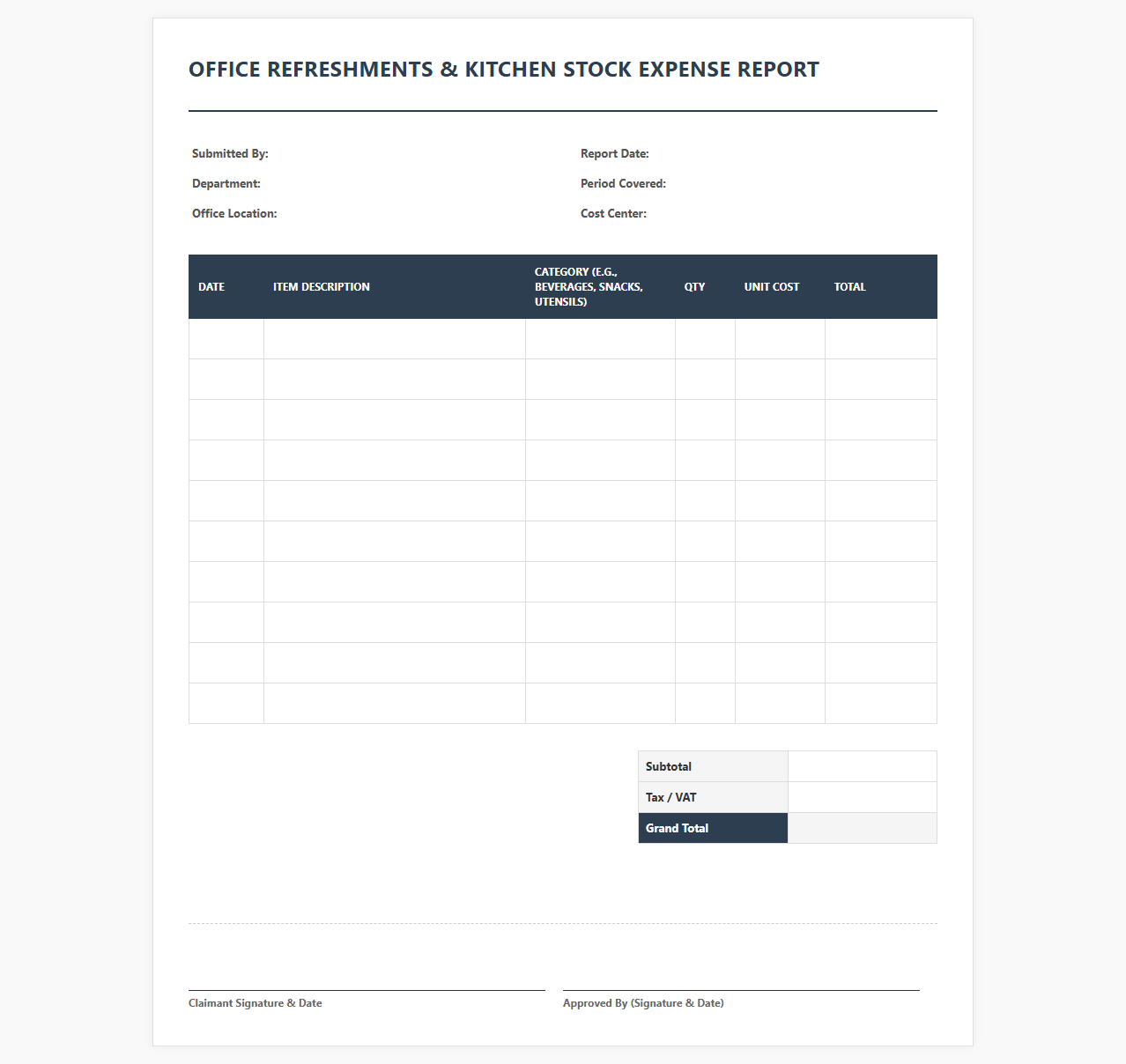 Office Refreshments and Kitchen Stock Expense Report