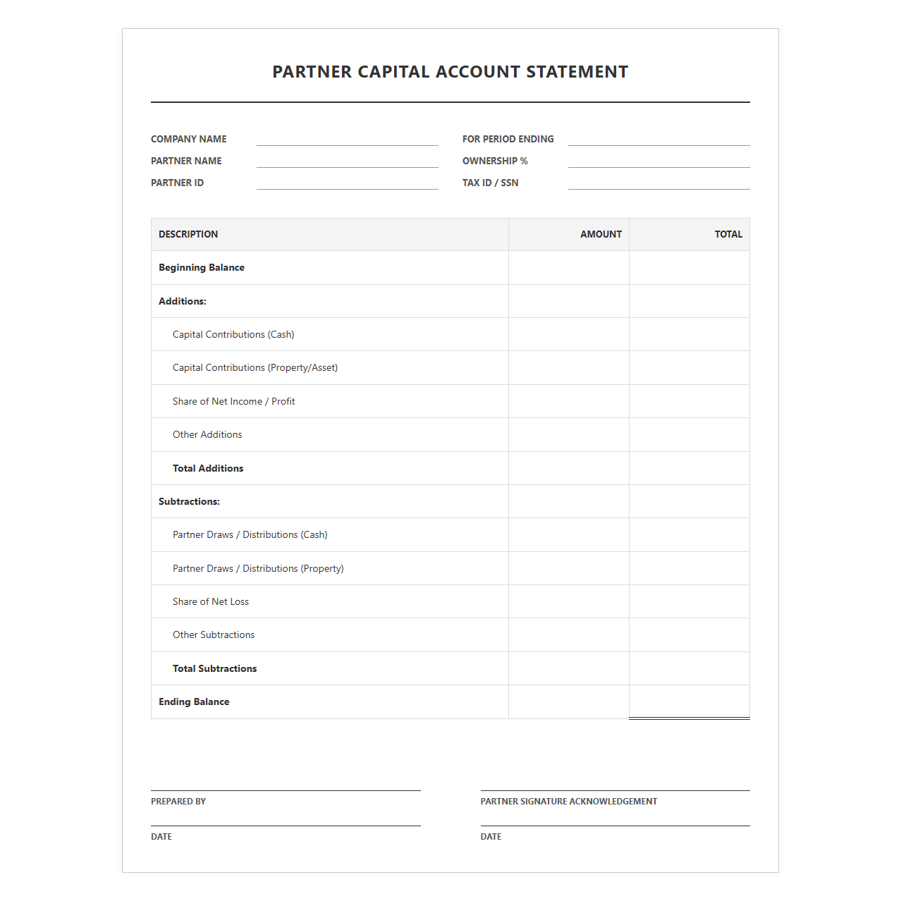 Partner Capital Account Statement Template