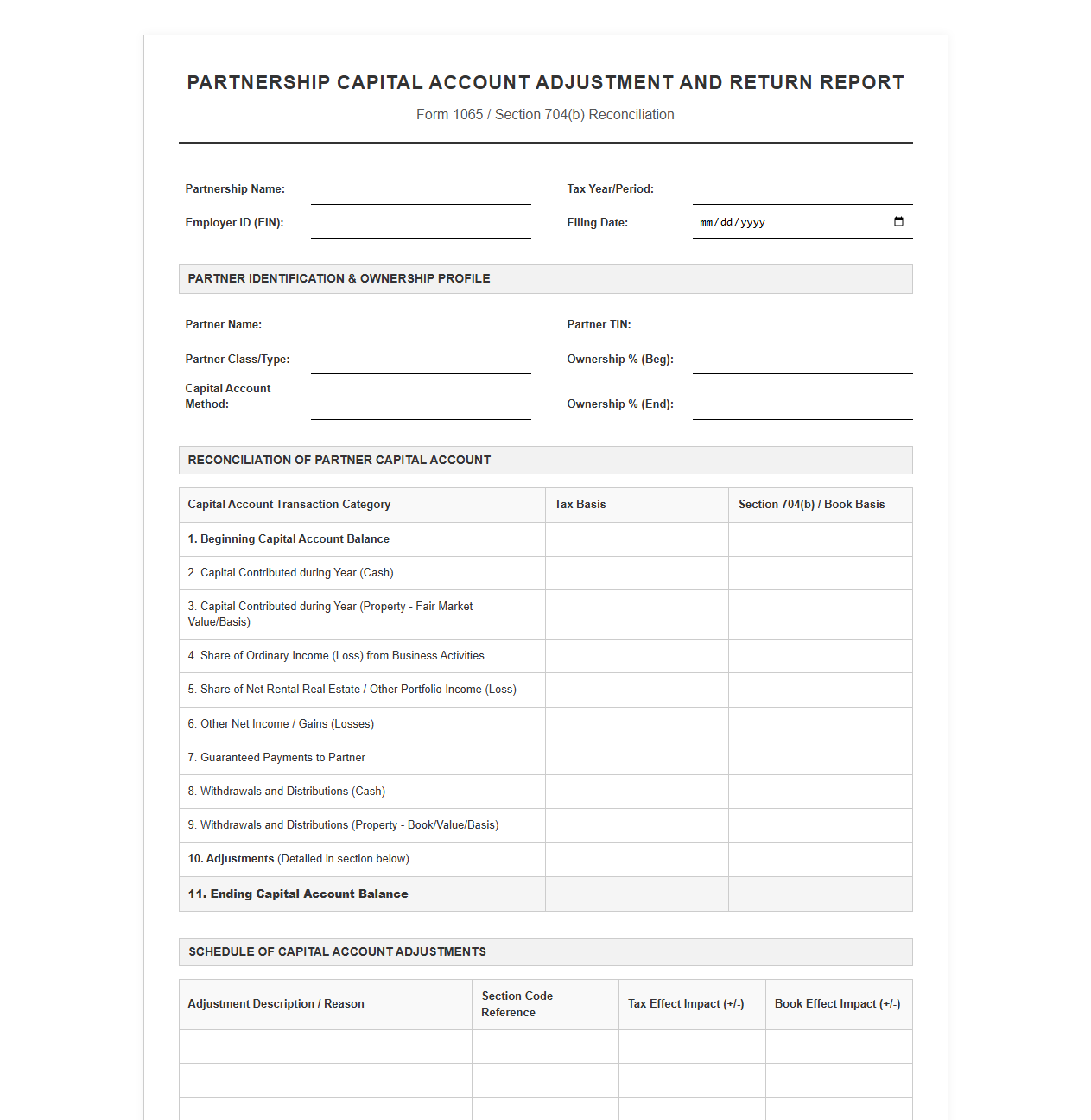 Partnership Capital Account Adjustment and Return Report