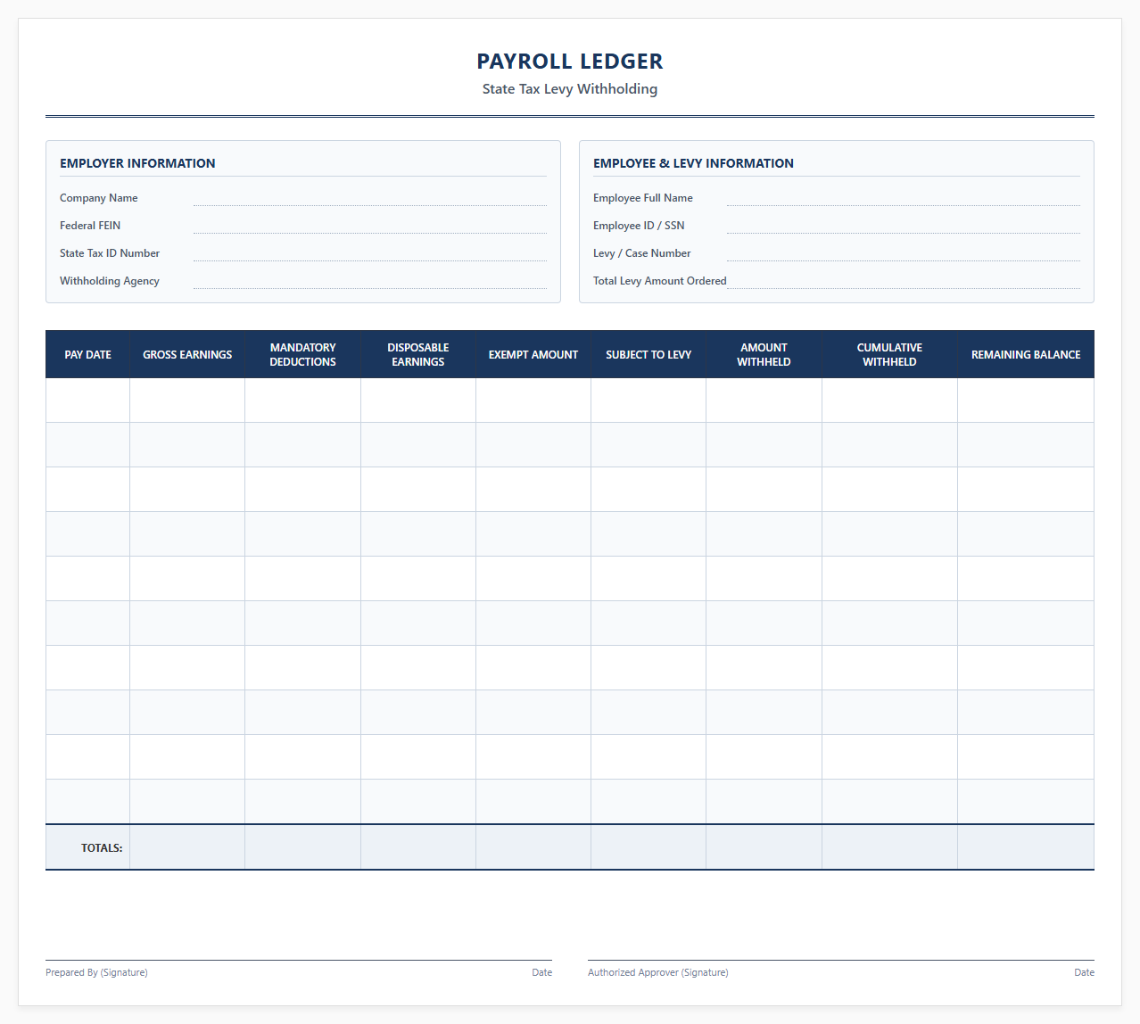 Payroll Ledger for State Tax Levy Withholding
