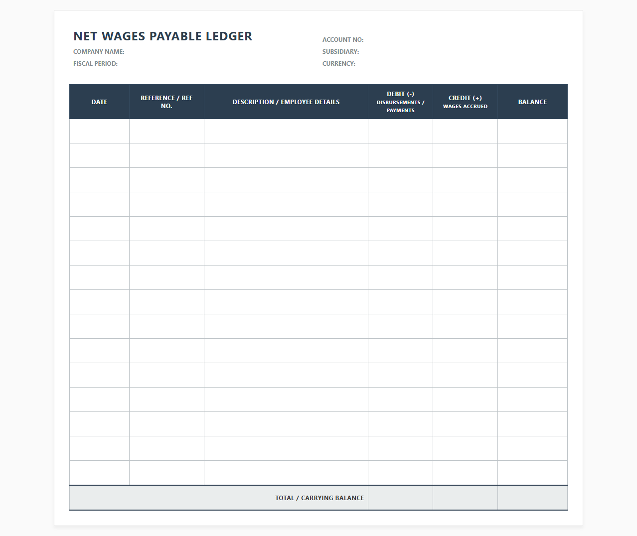 Payroll Liability Ledger for Net Wages