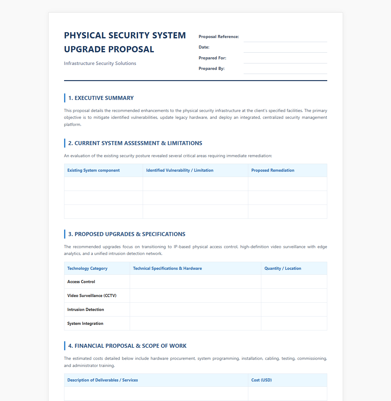 Physical Security System Upgrade Proposal
