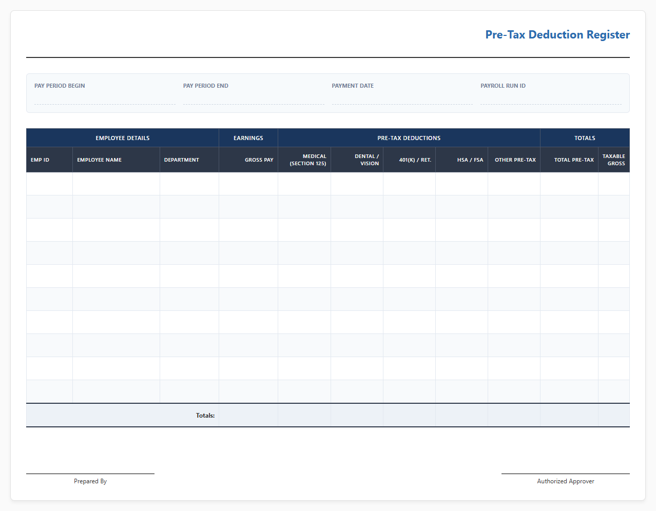 Pre-Tax Deduction Payroll Register Template