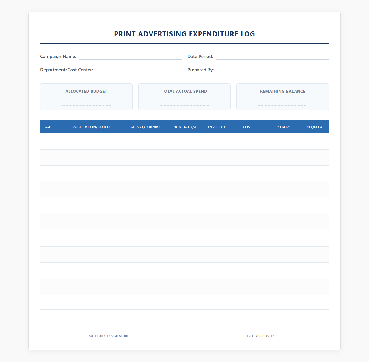 Print Advertising Expenditure Log