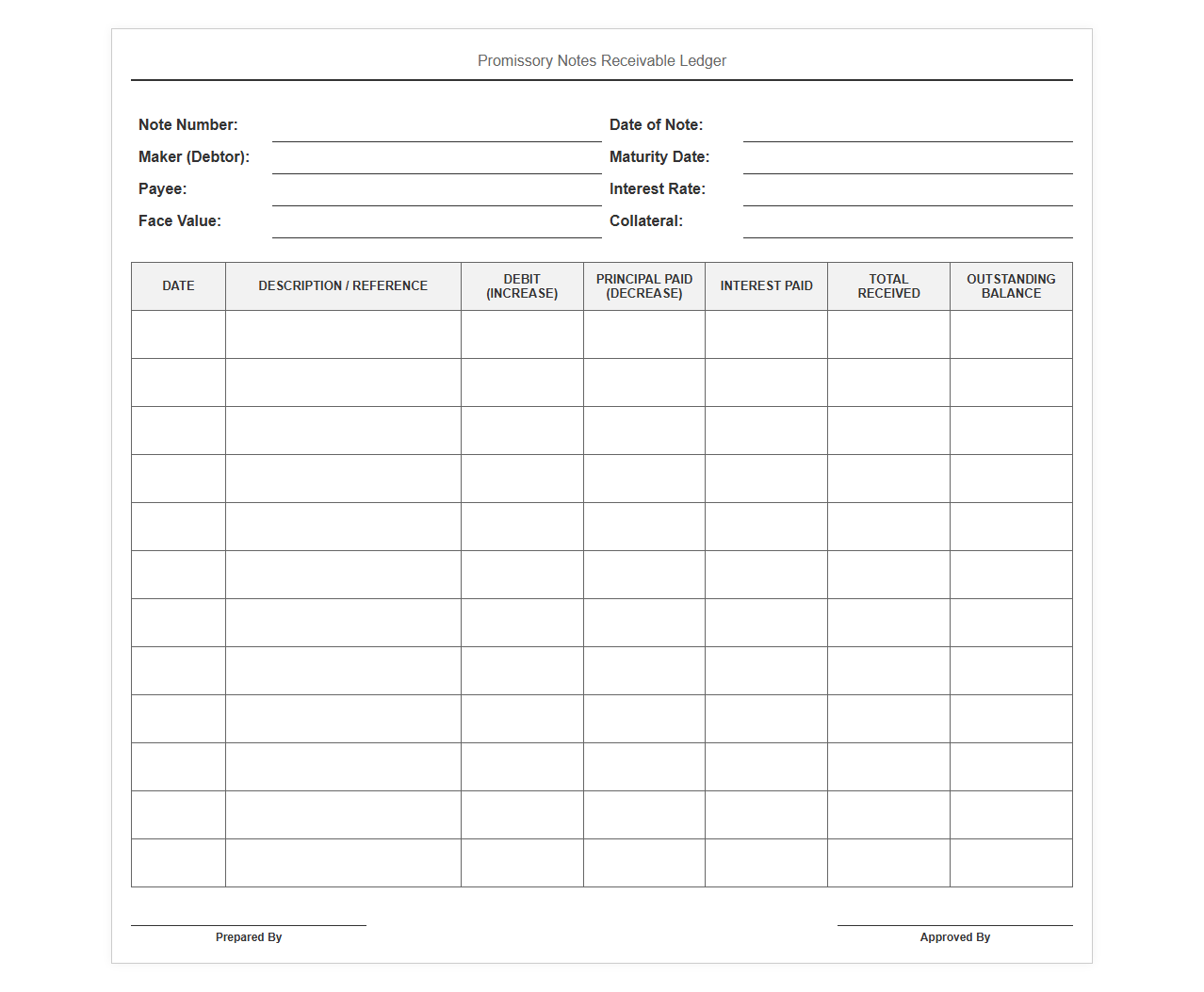 Promissory Notes Receivable Ledger
