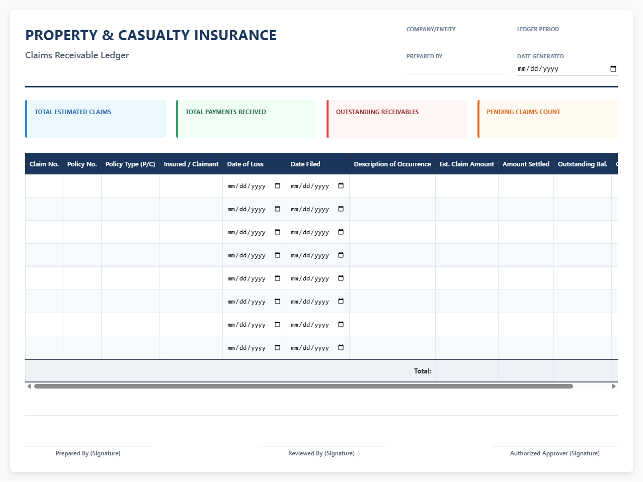 Property and Casualty Insurance Claims Ledger