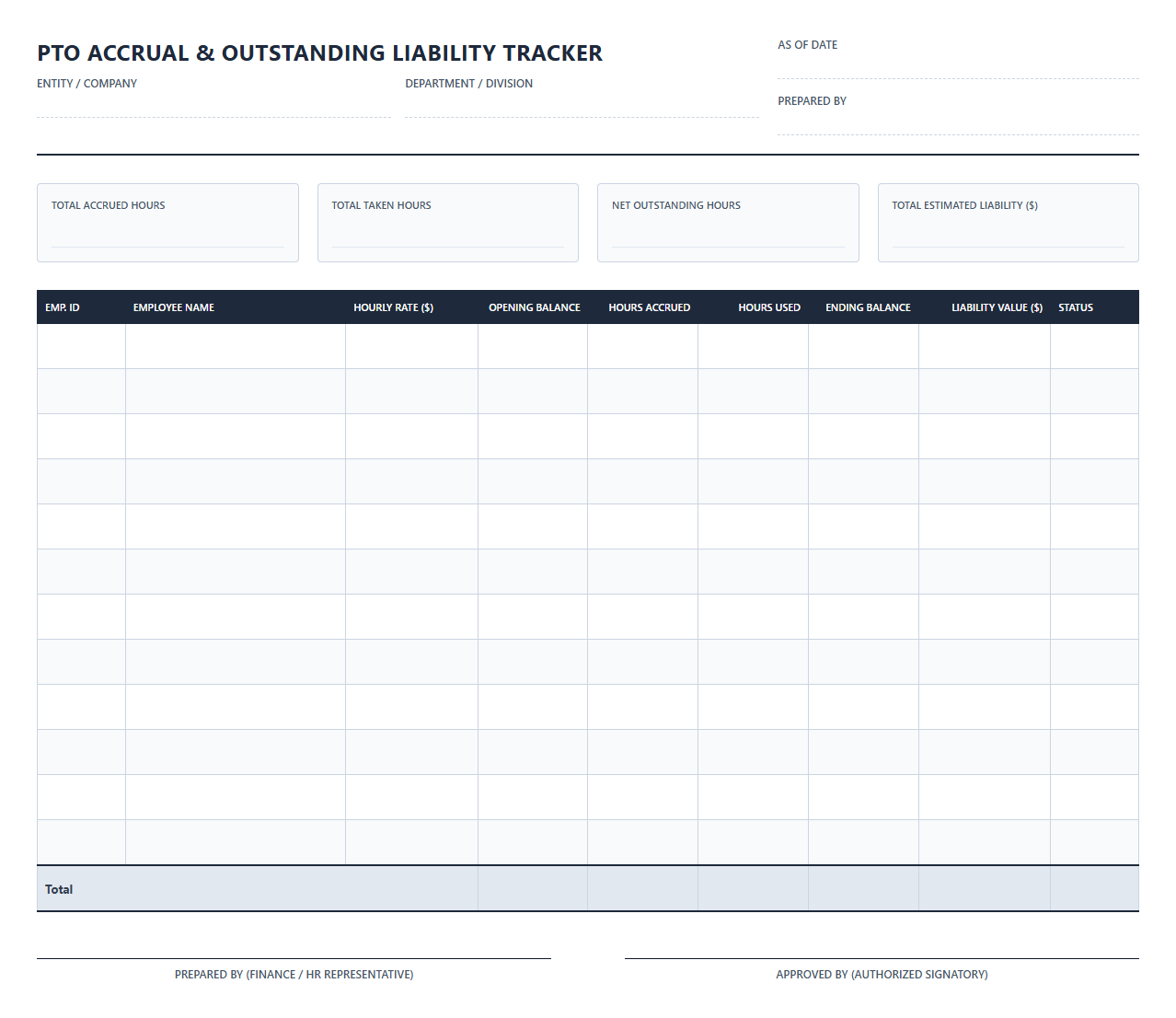 PTO Accrual and Outstanding Liability Tracker
