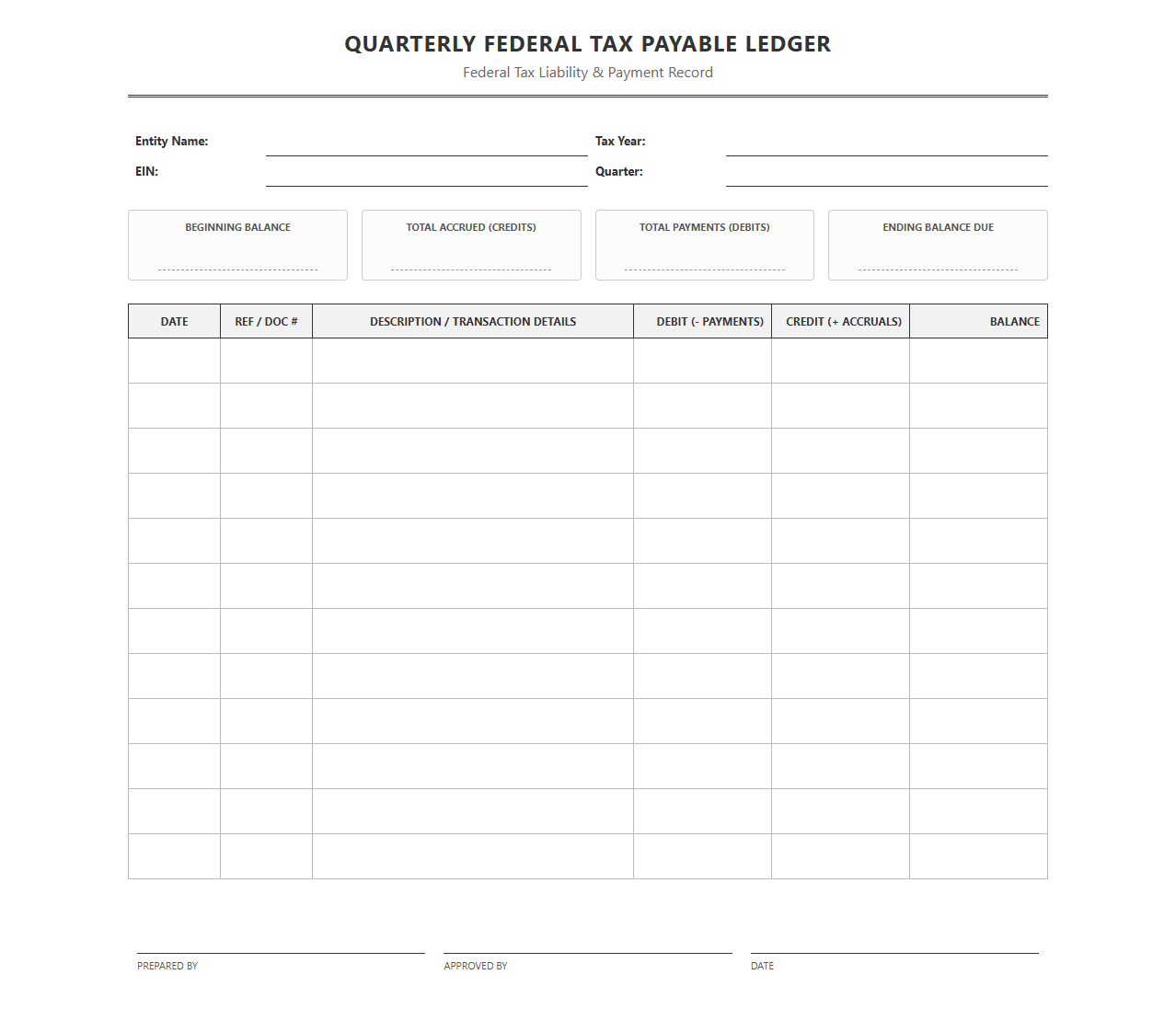 Quarterly Federal Tax Payable Ledger Sheet