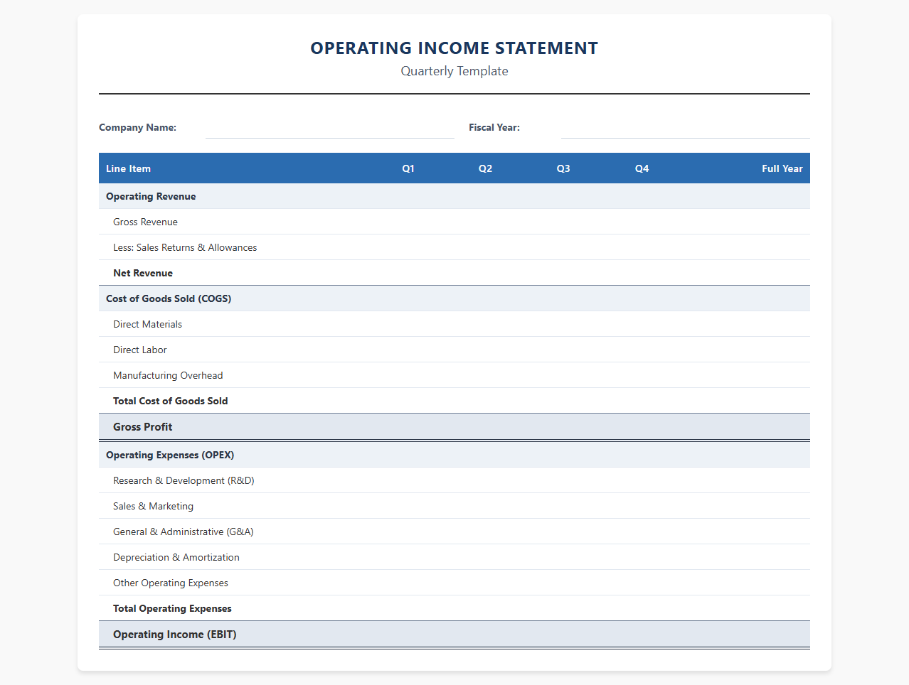 Quarterly Operating Income Statement Template