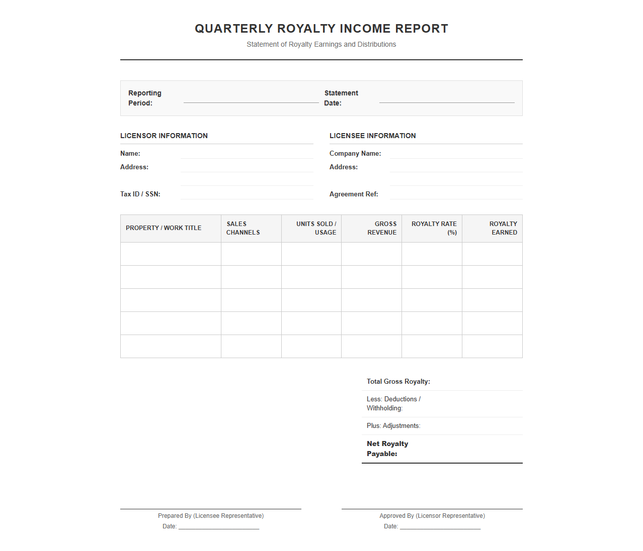 Quarterly Royalty Income Report Template