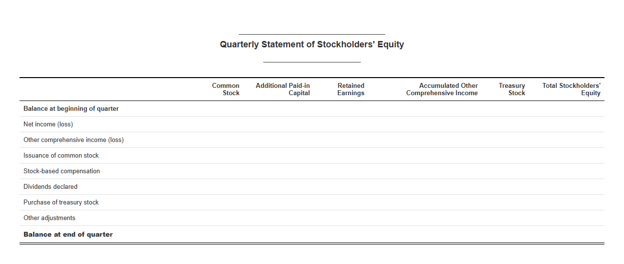 Quarterly Statement of Stockholders' Equity Template