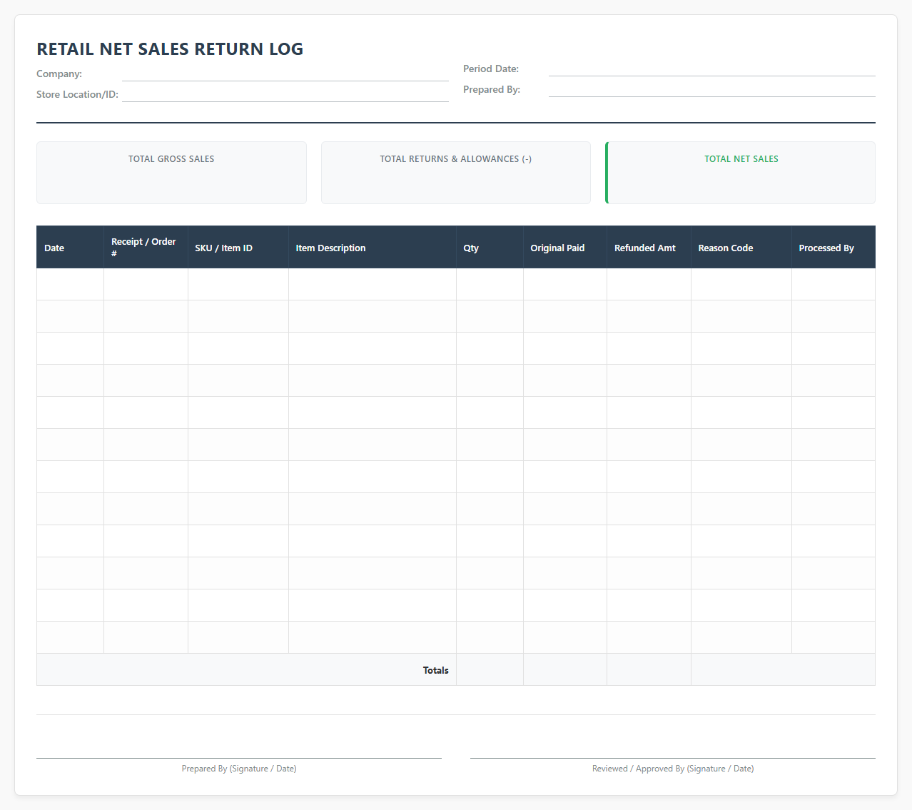 Retail Net Sales Return Log Template