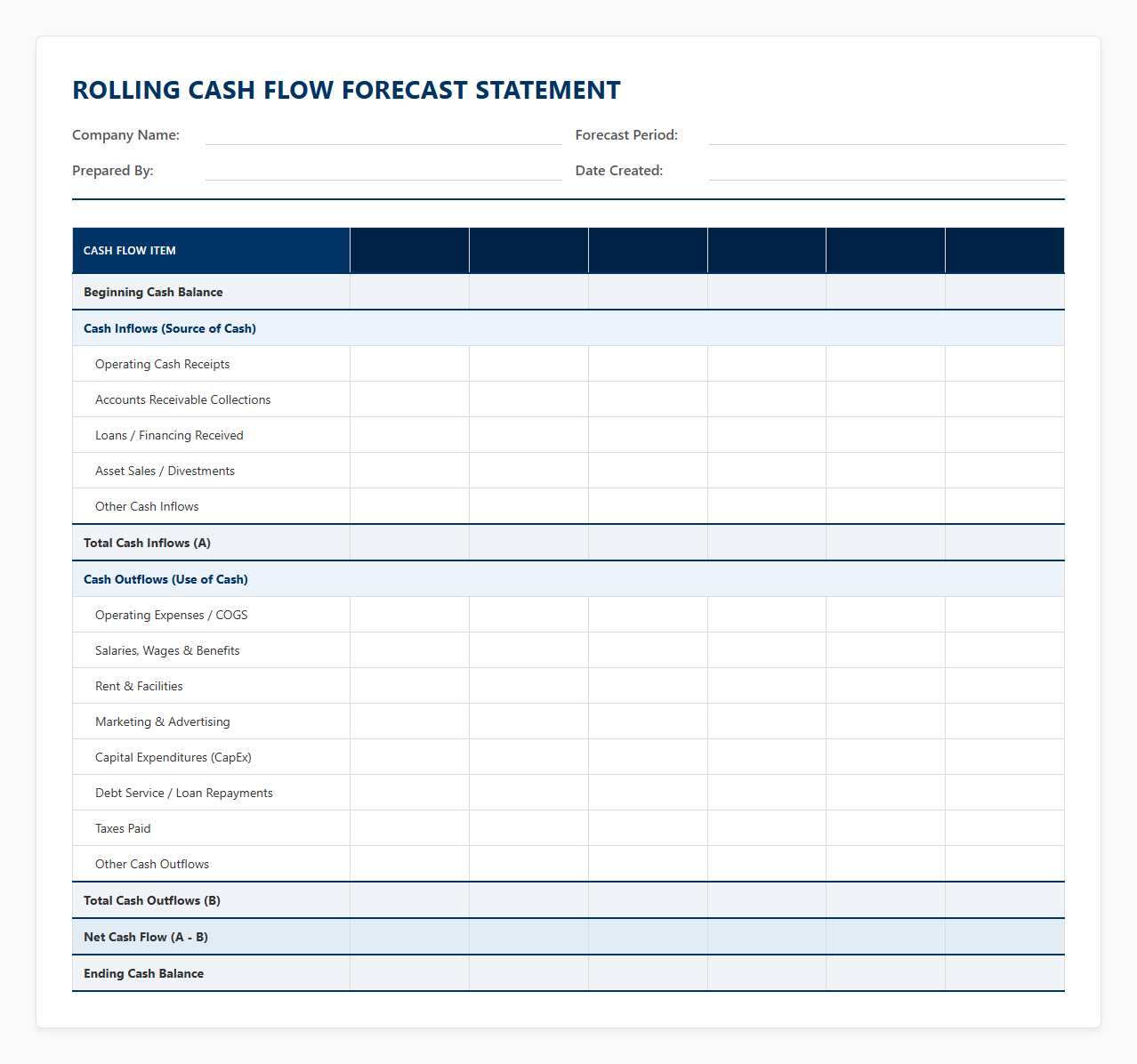 Rolling Cash Flow Forecast Statement Template