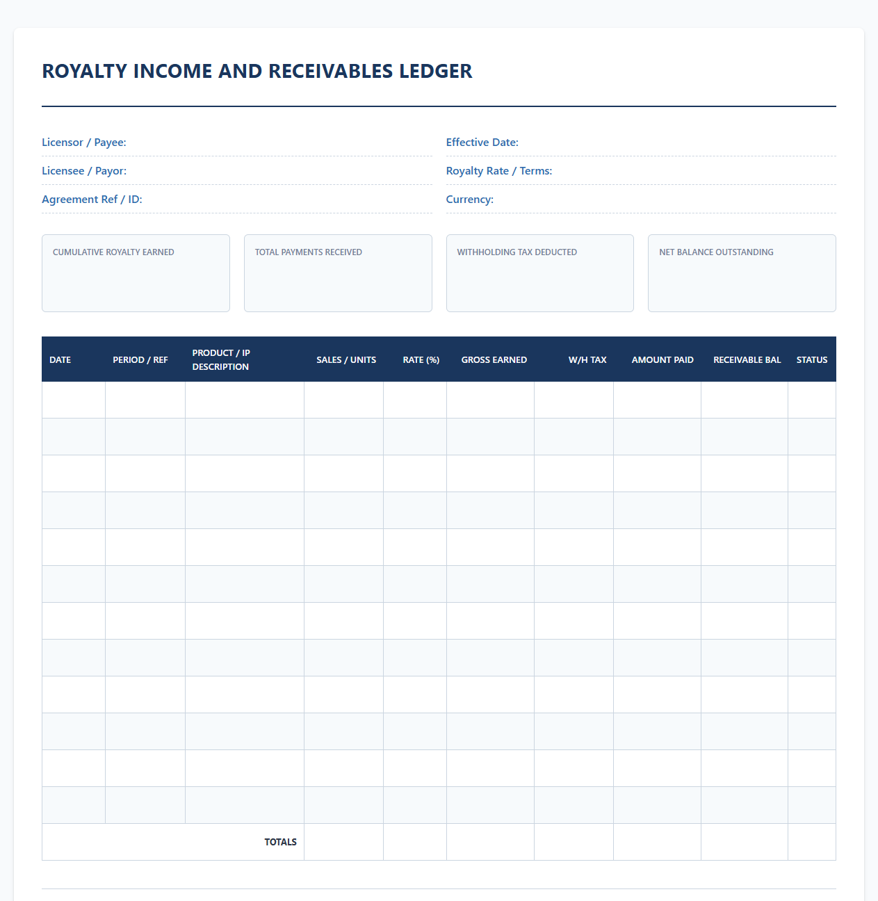 Royalty Income and Receivables Tracker Ledger
